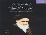 وصیت نامه سیاسی الهی حضرت امام خمینی